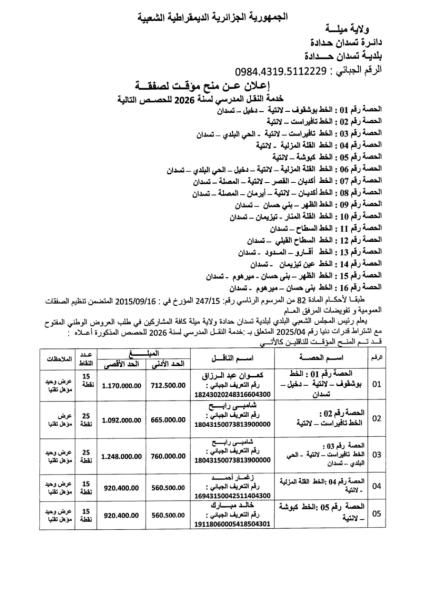 اعلان عن منح مؤقت لصفقة